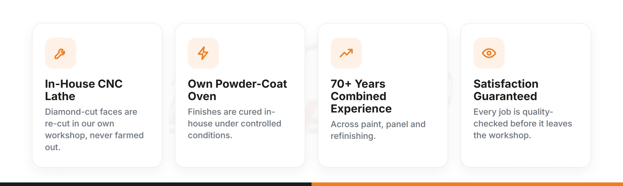 Why choose Bodyteq for alloy wheel refurbishment: in-house CNC lathe, own powder-coat oven, 70+ years combined experience, satisfaction guaranteed