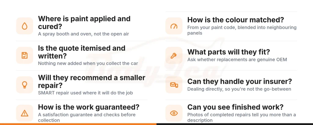 Eight-point checklist of questions to ask before choosing a body shop, from paint curing to guarantees