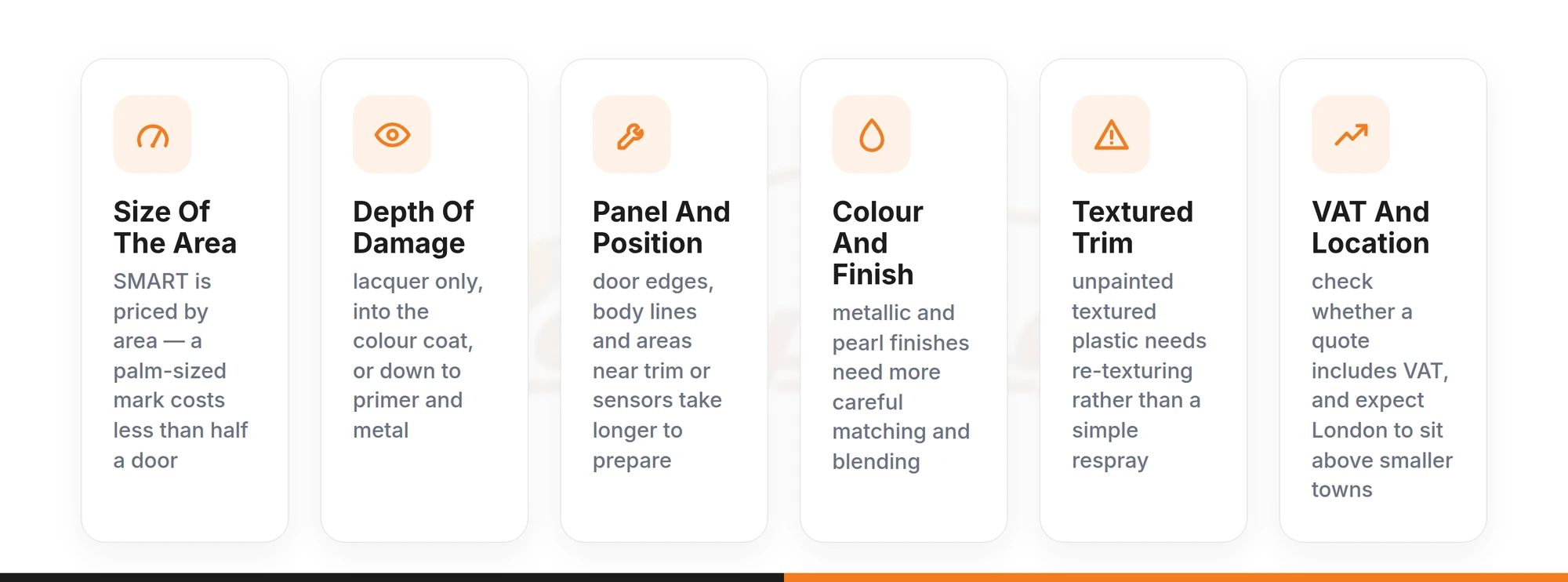 Six factors that move SMART repair price: size of area, depth of damage, panel and position, colour and finish, textured trim, VAT and location