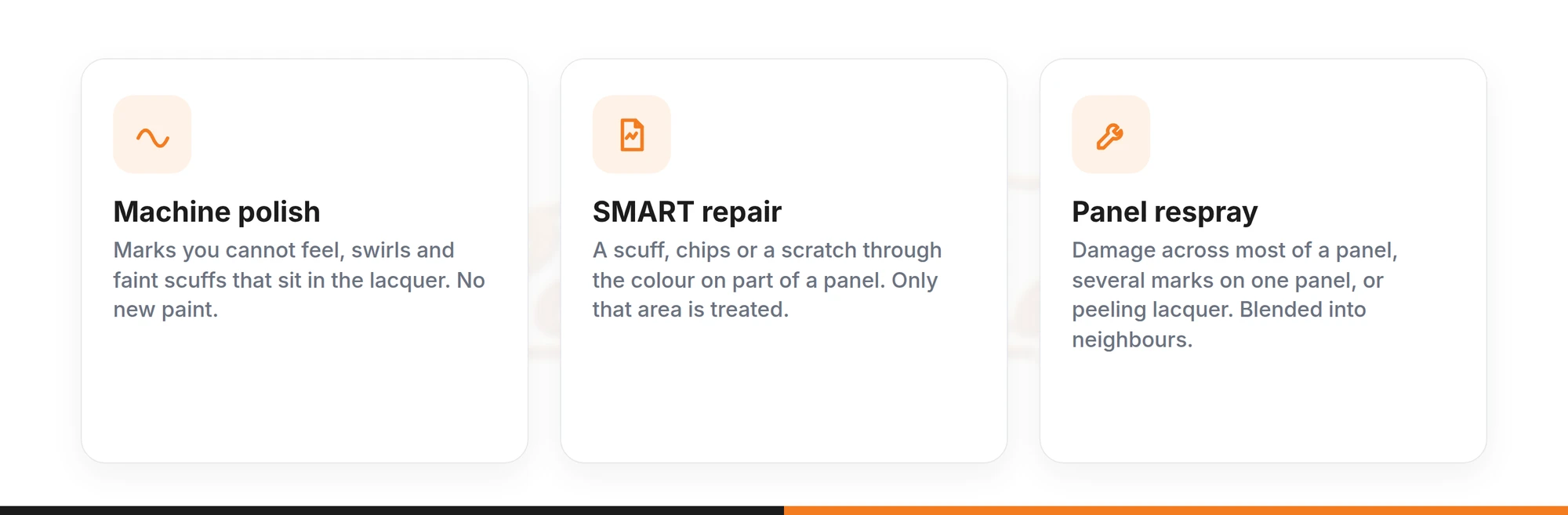 Three paint repair options: machine polish for marks in the lacquer, SMART repair for part of a panel, panel respray for widespread damage